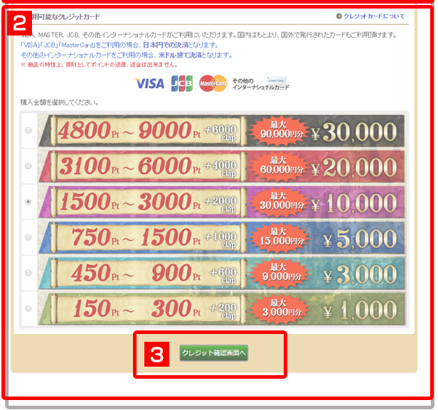 ポイント購入方法